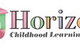 Horizons Childhood Learning Centre South Fremantle - thumb 0
