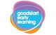 Goodstart Early Learning North Hobart - thumb 0