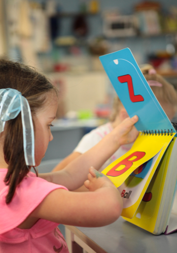 Central Gardens Child Care Pre School - Child Care Australia 16