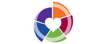 Little Wobby NSW Child Care