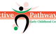 Active Pathways Early Childhood Centre - thumb 0