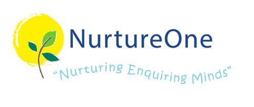 Bathurst NSW Child Care Australia