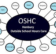 Henbury OSHC - Child Care Australia