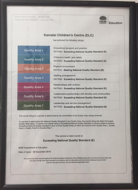 Kamalei - Child Care Australia 5