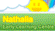 Nathalia Community Early Learning Centre - Child Care