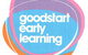 Goodstart Early Learning Grovedale - Pioneer Road - thumb 1