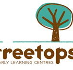 Treetops Early Learning Centre Stepney - Child Care